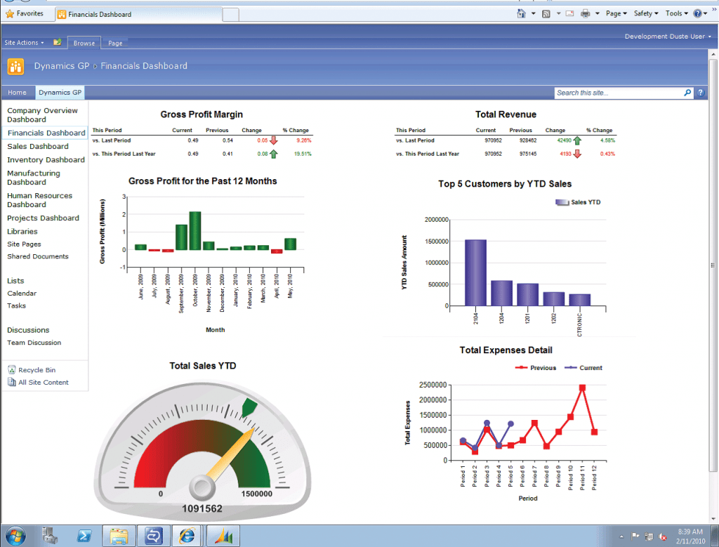Dynamics GP financial management screen