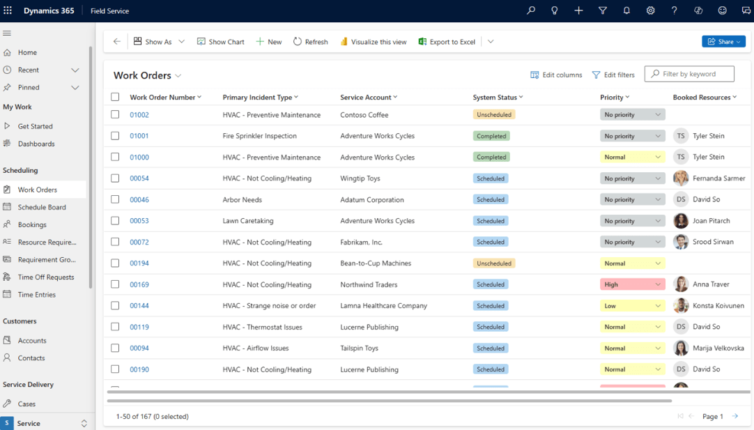 Dynamics 365 Field Service scheduling board