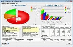 pegasus-creditmanagement